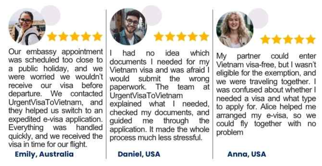 Some real cases from clients we worked with
