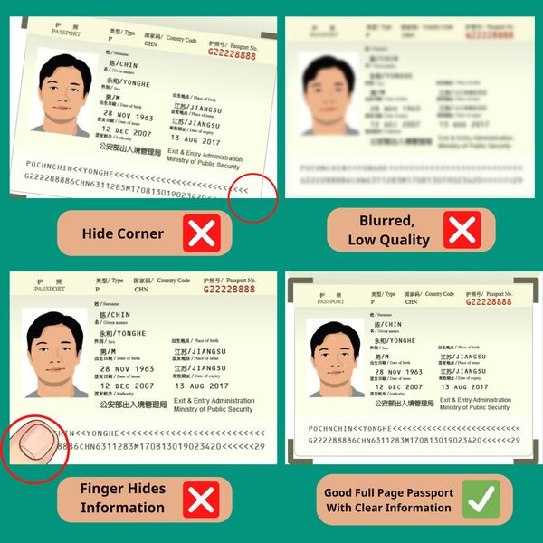 Standards for portrait photos and passport information page photos used for Vietnam visa applications