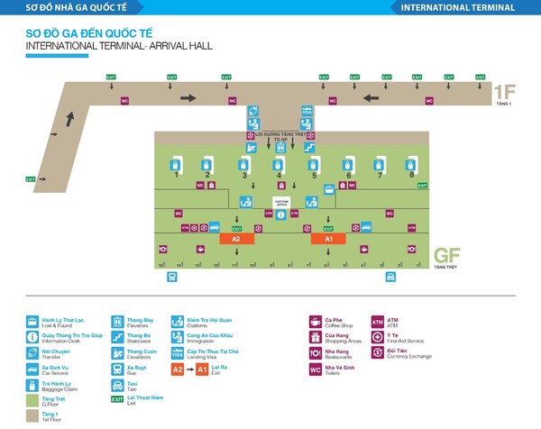 Tan Son Nhat international airport immigration - Detailed guidance